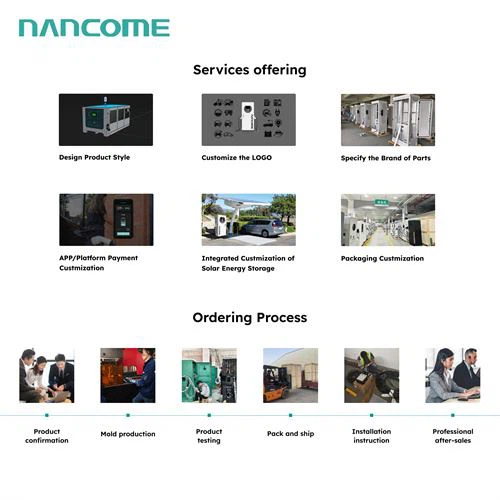 Public Ev Charging Station